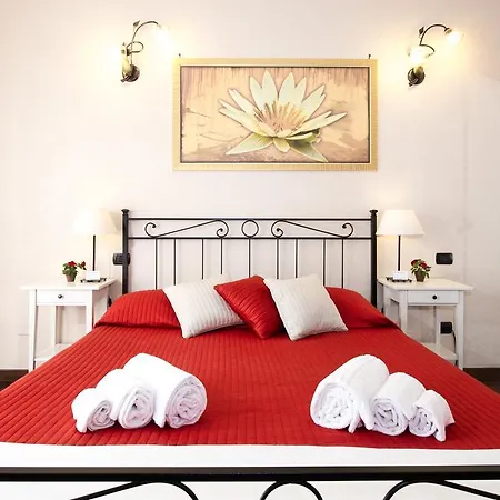 Holiday House Fornaci Rome